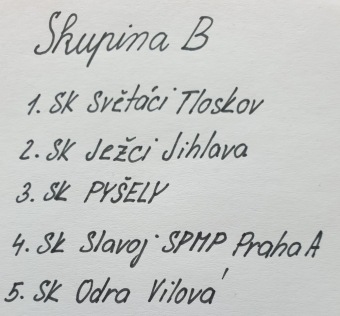 2022 Přehazovaná Dřevěnice (11. – 12.6.) - XXVI. ročník - výsledky