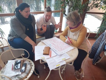 2023 Plánování transformace - práce v širším týmu (1.2.)