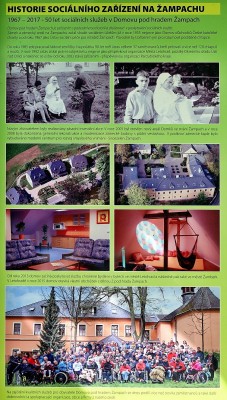 Historie