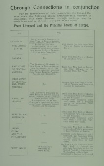 PŘEDNÁŠKOVÉ TURNÉ Františka Lützowa USA, 1912 (scan kroniky)