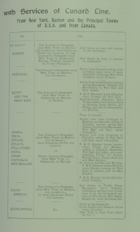 PŘEDNÁŠKOVÉ TURNÉ Františka Lützowa USA, 1912 (scan kroniky)